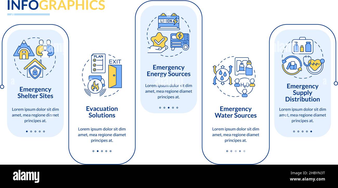 Il piano di emergenza include un modello infografico rettangolare Illustrazione Vettoriale