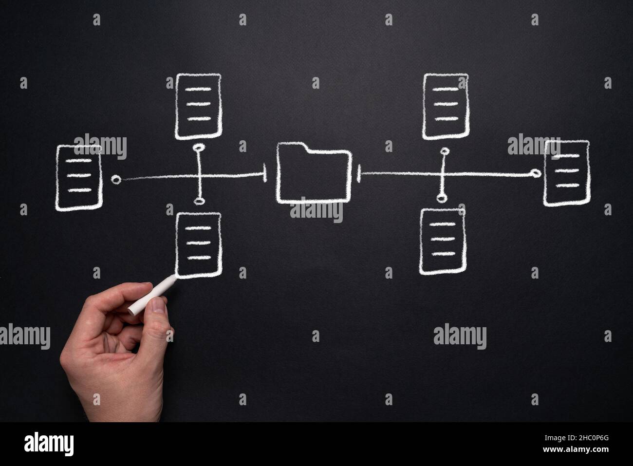 Sistema di gestione dei documenti Concept o DMS. Persona disegna un diagramma del contenuto e della posizione della cartella. Foto Stock