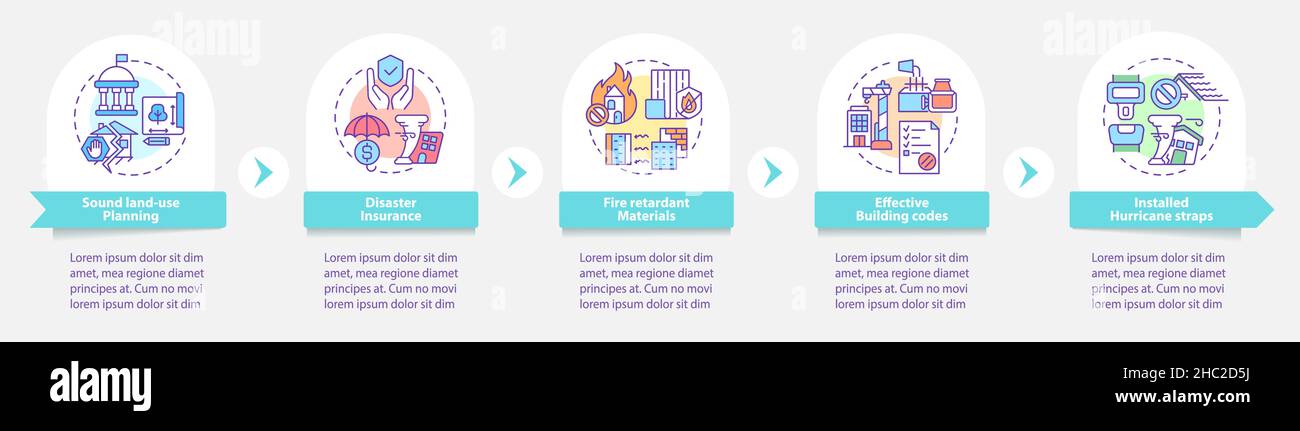 La mitigazione dei disastri comporta un modello infografico rotondo Illustrazione Vettoriale