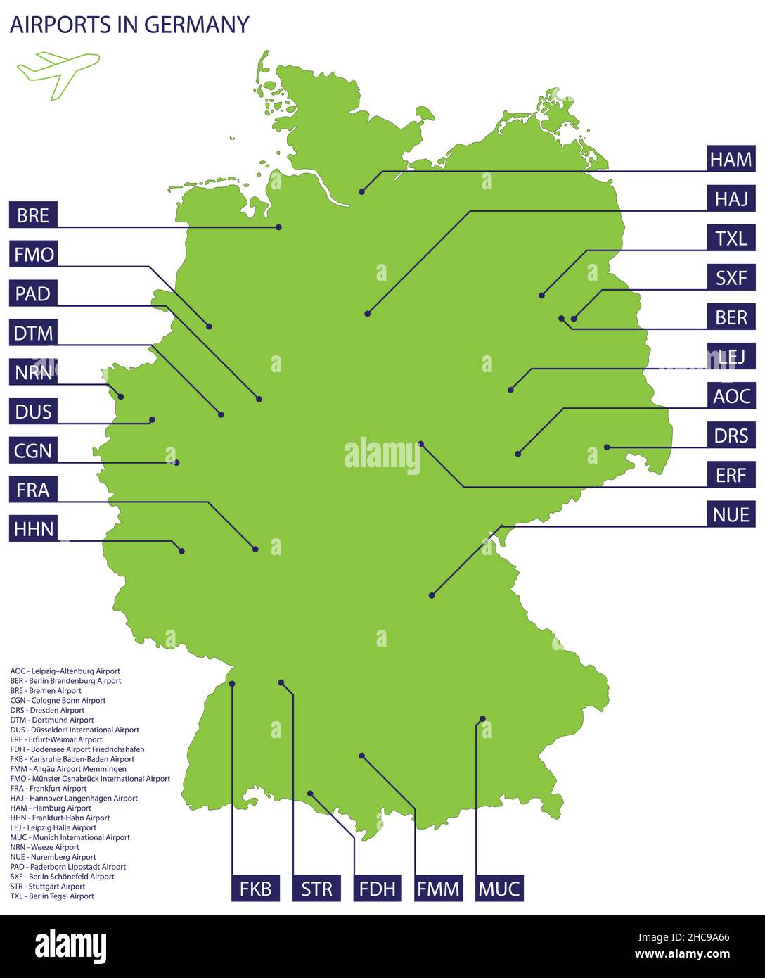 Mappa vettoriale illustrata della Germania con i principali aeroporti  scritti in codici IATA Immagine e Vettoriale - Alamy
