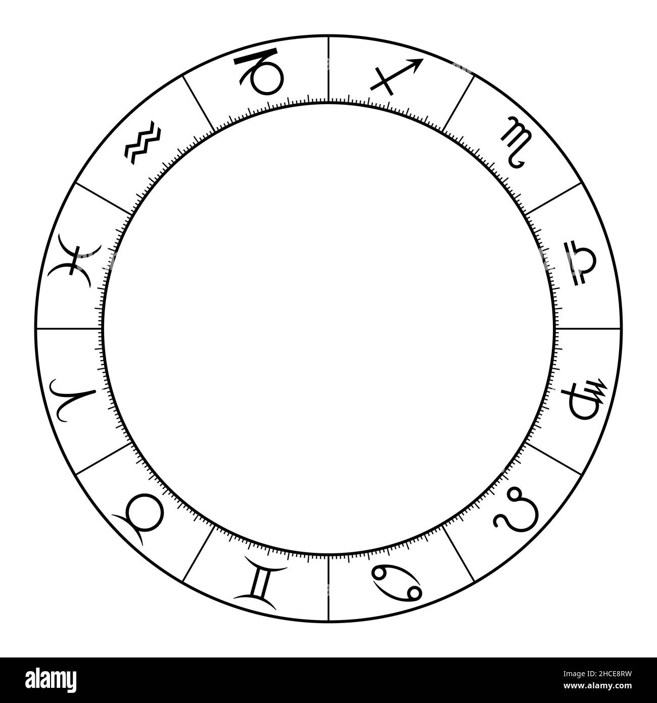 Cerchio zodiaco, che mostra i dodici segni stellari, utilizzati in astrologia oroscopica. Ruota moderna dello zodiaco con simboli e divisione e scala a 360 gradi. Foto Stock