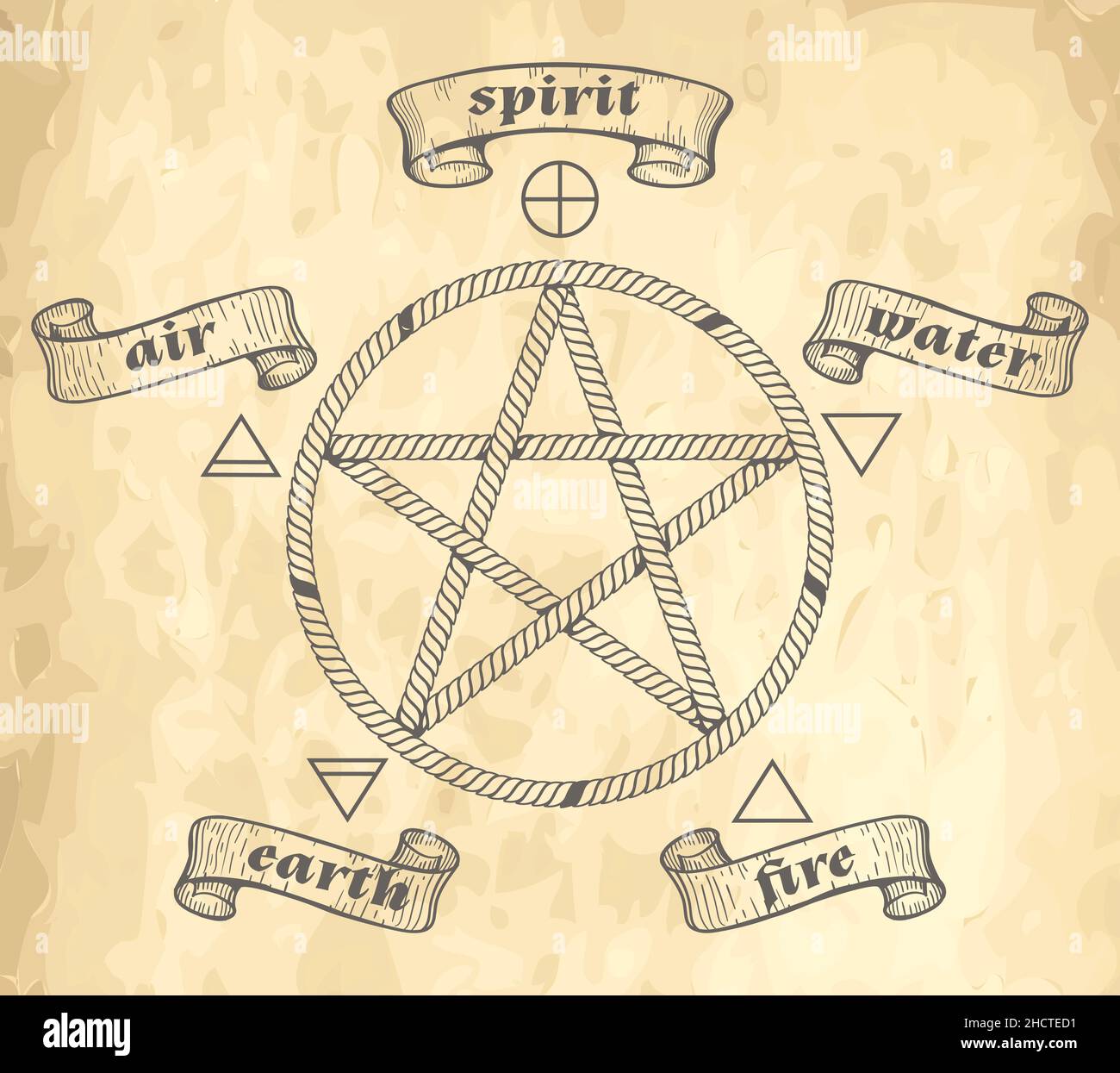 Pentagram simbolo Esoterico medievale con Elemememetti occulti su sfondo cartaceo. Illustrazione vettoriale. Illustrazione Vettoriale