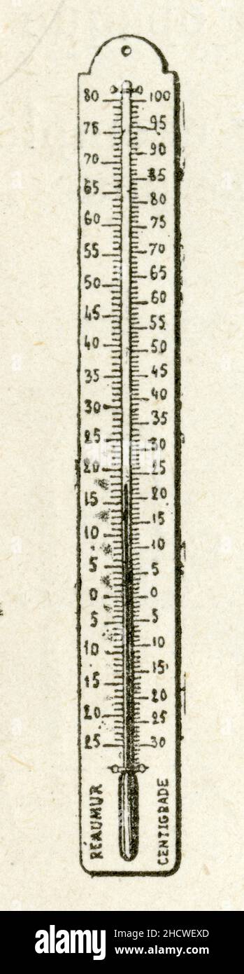 Thermomètre Foto Stock