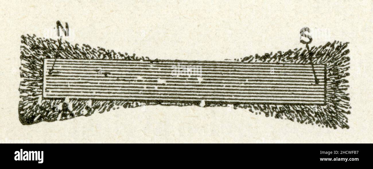 Aimant artificiel. N.S.poles de l'aimant (la limaille de fer n'est attiré qu'aux poles; au milieu se trouve le ligne neutre) Foto Stock
