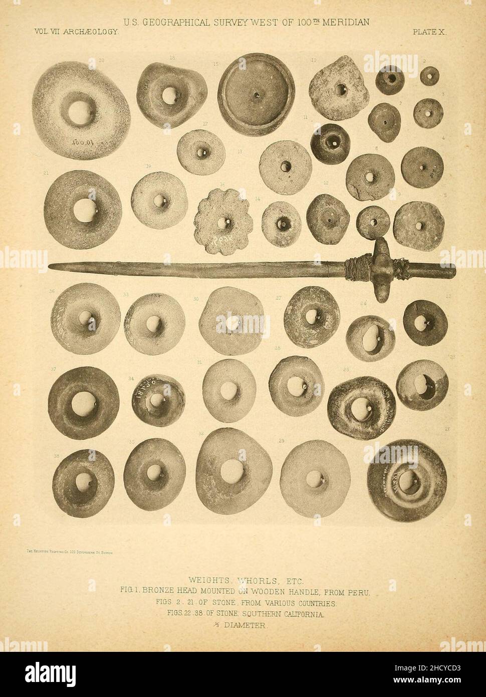 Rapporti su collezioni archeologiche ed etnologiche dalla vicinanza di Santa Barbara, California, e da pueblos rovinati dell'Arizona e del nuovo Messico, e alcune tribù interne Foto Stock