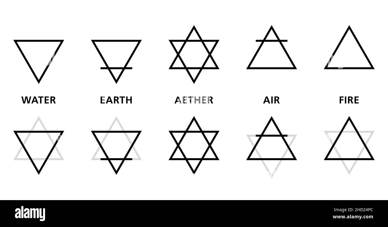 Sviluppo dei simboli dei quattro elementi classici. Fuoco, aria, acqua e terra, derivato da due triangoli equilateri, un esagramma. Foto Stock