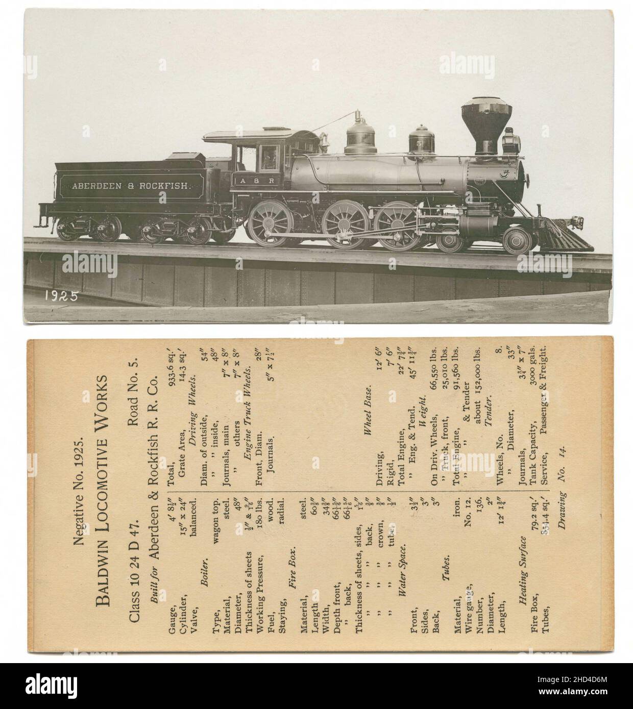 Un collage di una locomotiva a vapore d'epoca con le sue caratteristiche pubblicate Foto Stock