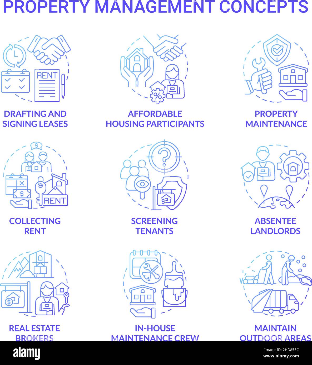 Set di icone del concetto di gradiente blu di gestione delle proprietà Illustrazione Vettoriale