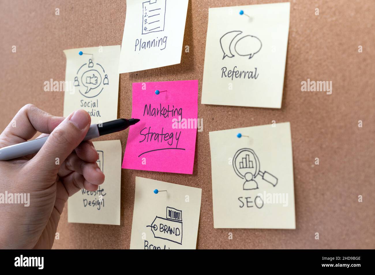 Strategia di pianificazione del marketing Foto Stock