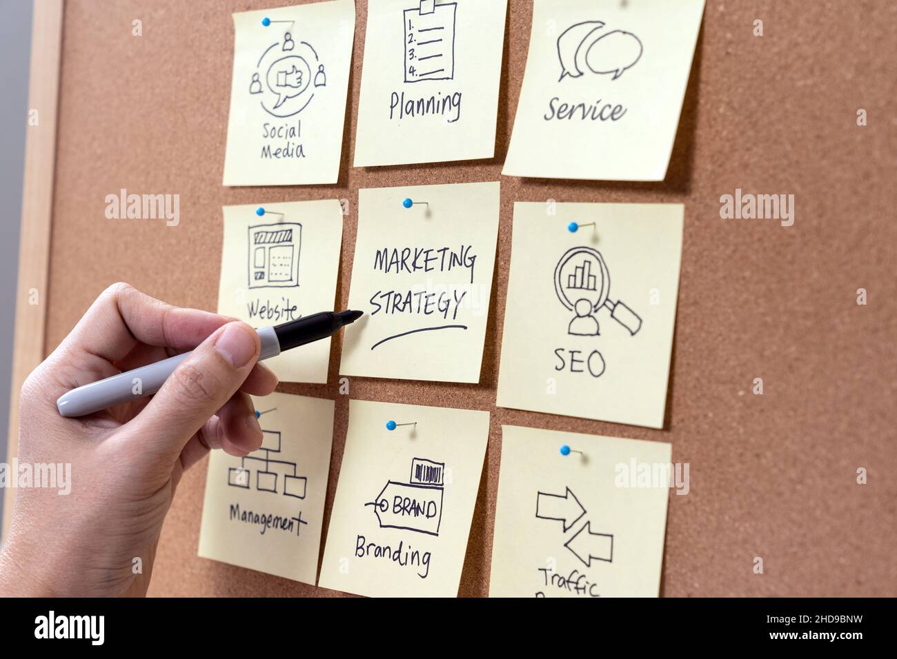 Strategia di pianificazione del marketing Foto Stock