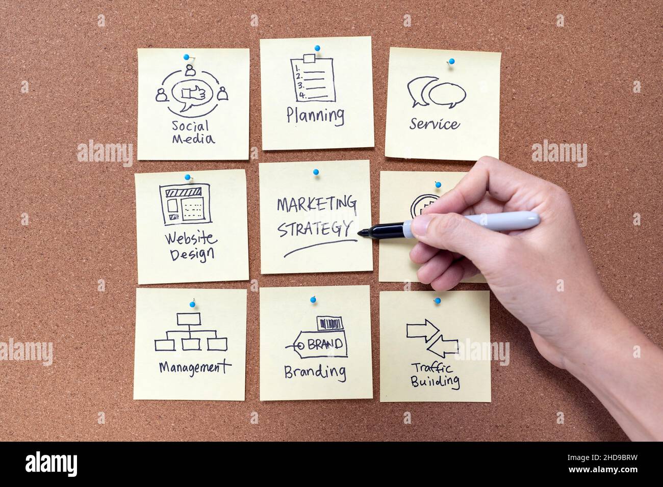 Strategia di pianificazione del marketing Foto Stock