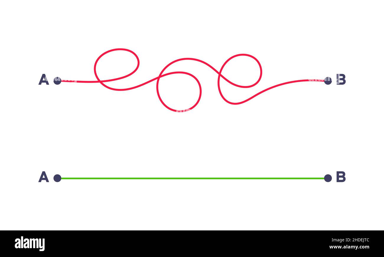 Modo semplice e complesso dal punto A al punto B illustrazione vettoriale. Illustrazione Vettoriale Modo semplice e complesso dal punto A al punto B illustrazione vettoriale. Illustrazione Vettoriale