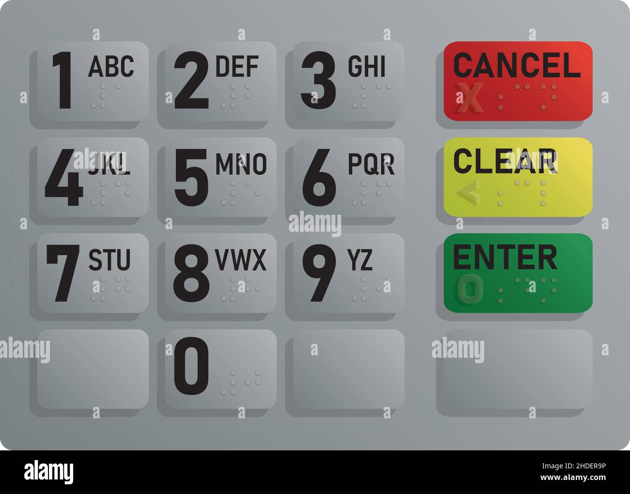 Tastiera ATM con formato vettoriale in alfabeto Braille Illustrazione Vettoriale