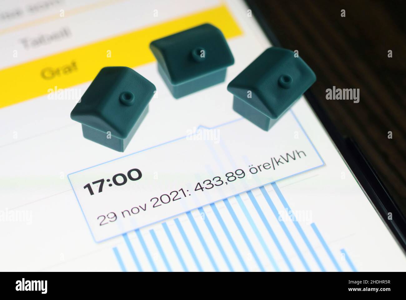 Lunedì i prezzi dell'energia elettrica in Svezia raggiungeranno i massimi record. Tre fattori che creano un prezzo record: Il freddo, gli alti prezzi dell'elettricità nel continente e la glassa in molti grandi fiumi. Nel sud, i prezzi raggiungeranno 4 SEK / kWh e nel nord atterreranno ad un massimo di 3,6 SEK / kWh. L'immagine mostra i prezzi orari del lunedì sul Nord Pool Spot Exchange (Nordiska elbörsen). Foto Stock