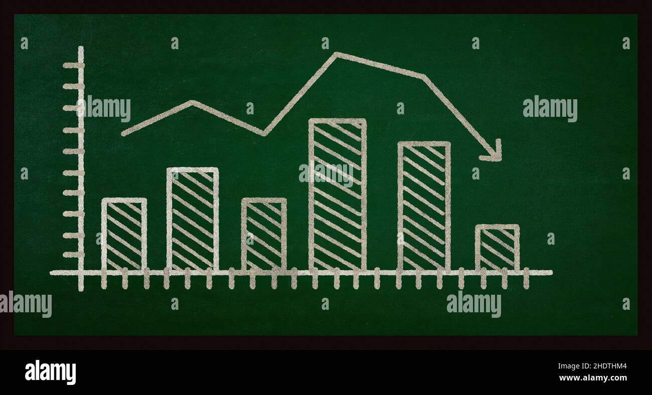 Grafico dei tassi di occupazione sulla lavagna verde Foto Stock