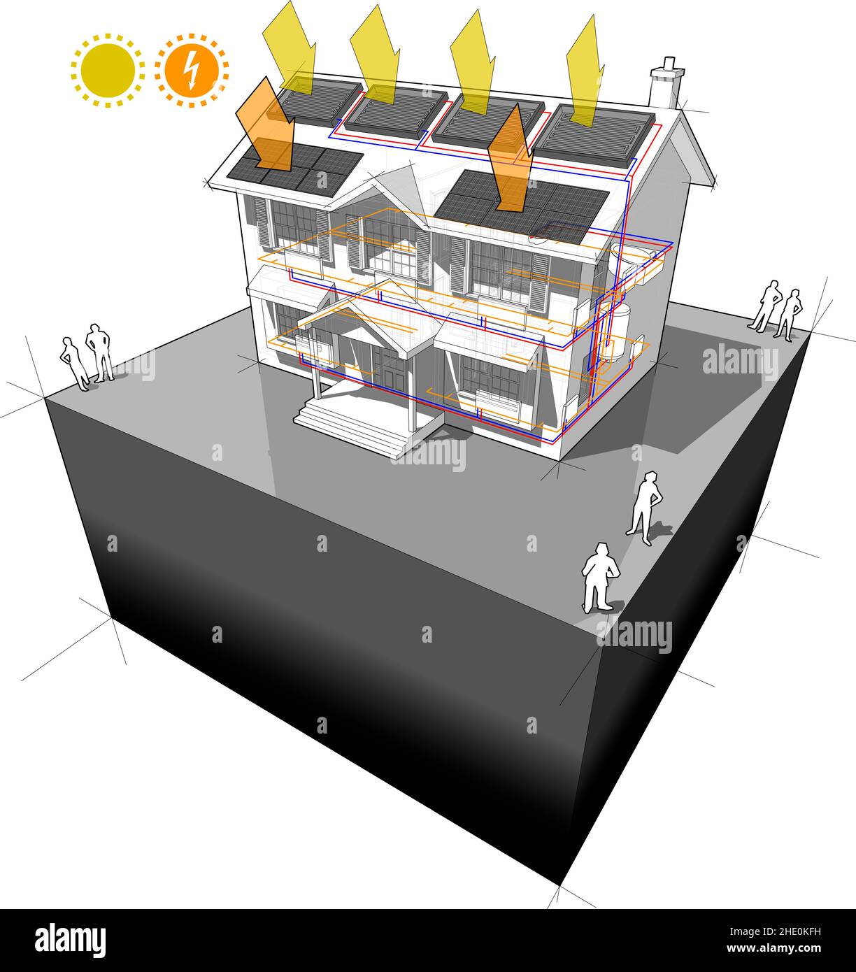 schema di una casa coloniale classica con radiatori e pannelli solari riscaldanti e pannelli fotovoltaici sul tetto come fonte di energia elettrica Foto Stock