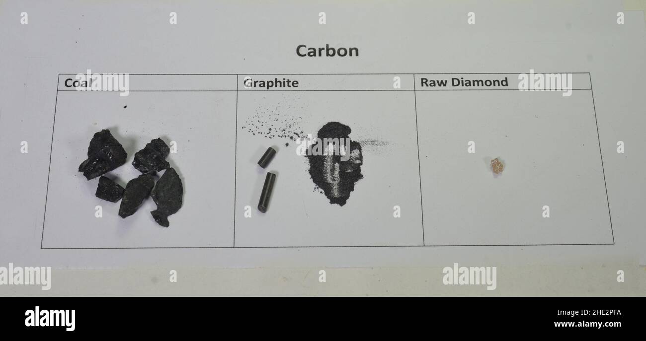 Allotrope di carbonio, carbone, grafite e un diamante grezzo Foto Stock