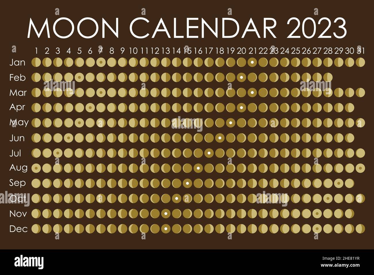 2024 Calendario Luna. Disegno astrologico del calendario. planner. Luogo  per gli adesivi. Mese ciclo planner mockup. Sfondo bianco e nero isolato  Immagine e Vettoriale - Alamy