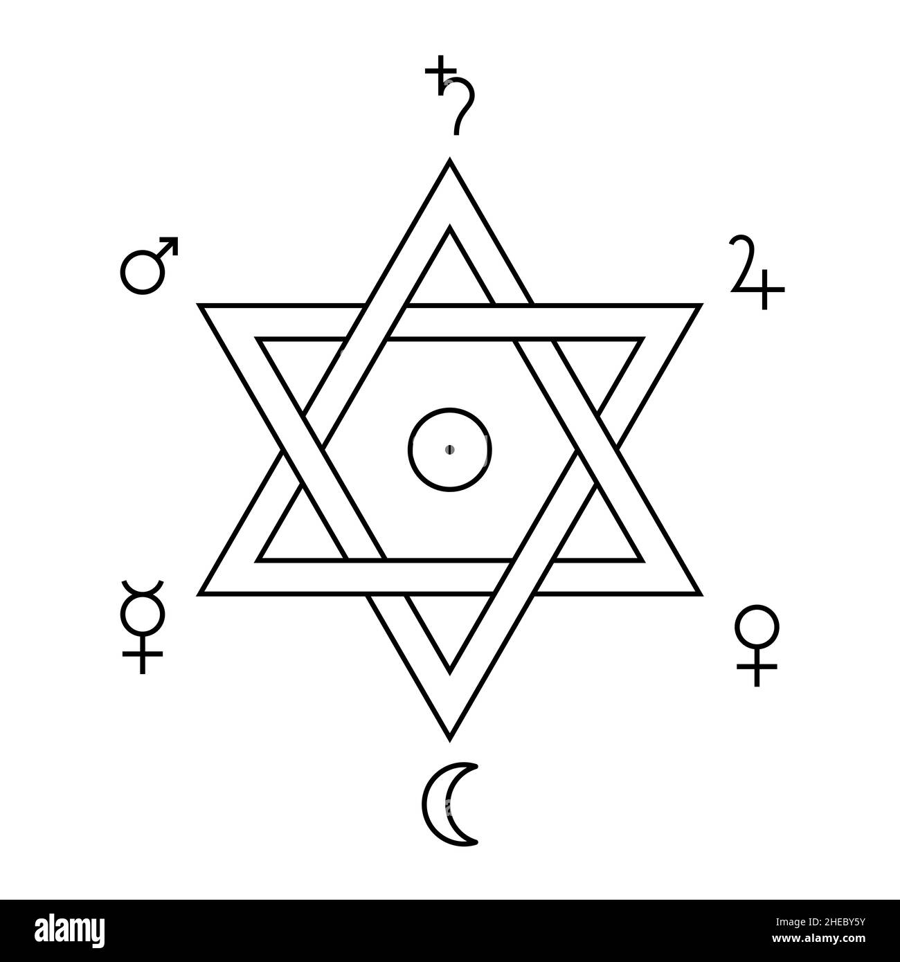 Sigillo di Salomone, con segni astrologici. Simbolo a forma di esagramma, attribuito al re Salomone, da cui si sviluppò nella mistica islamica ed ebraica. Foto Stock