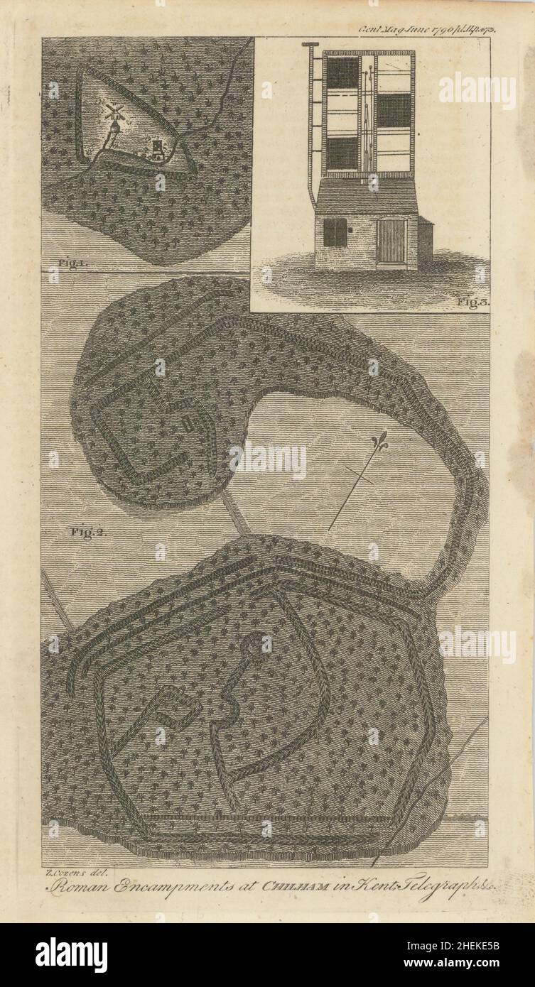 Gli enlampments romani piano Chilham Kent. Telegraph sulla mappa di Shottenden Hill Kent 1796 Foto Stock