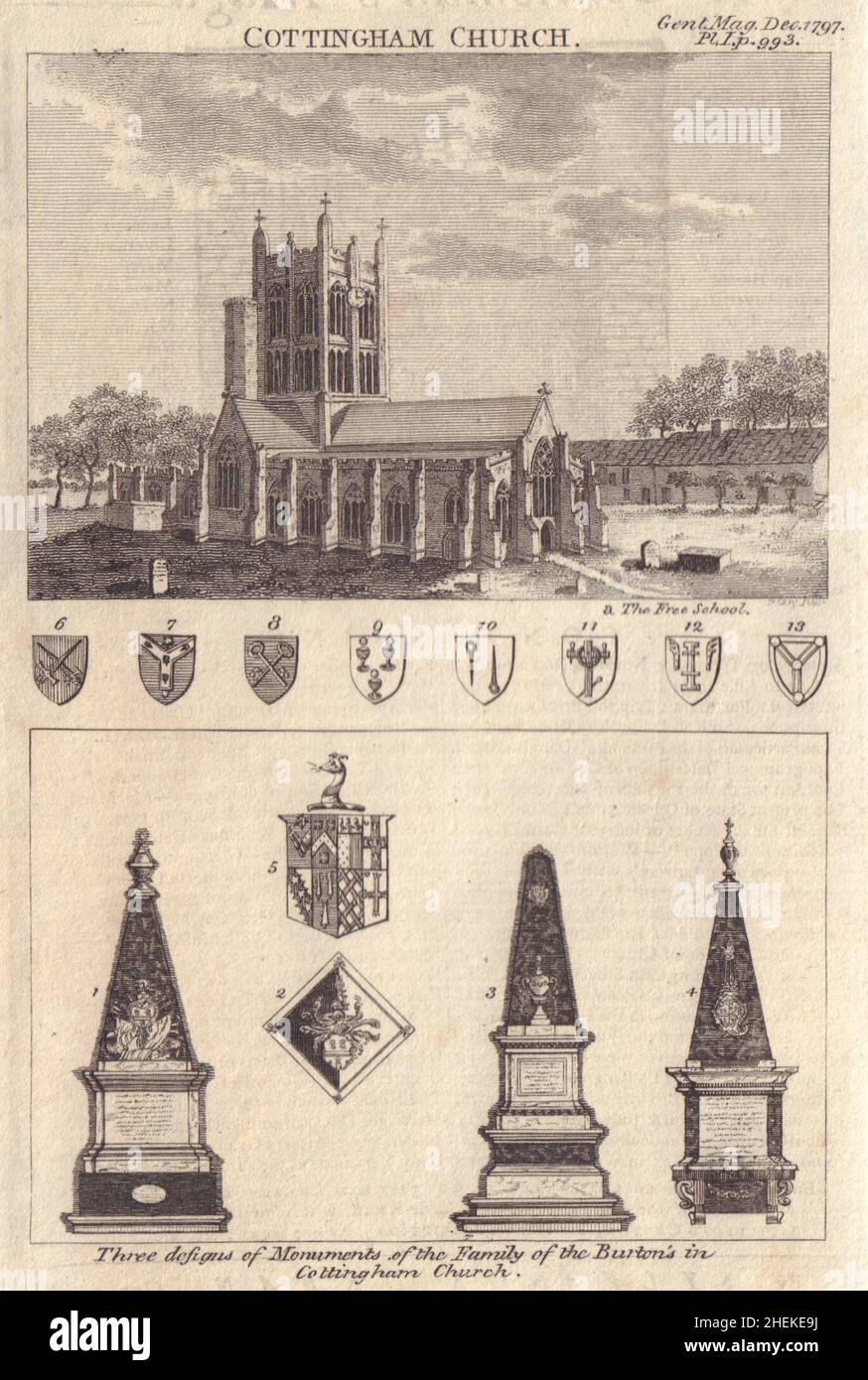 Cottingham St Mary la chiesa della Vergine. Burton monumenti della famiglia, Yorkshire 1797 Foto Stock