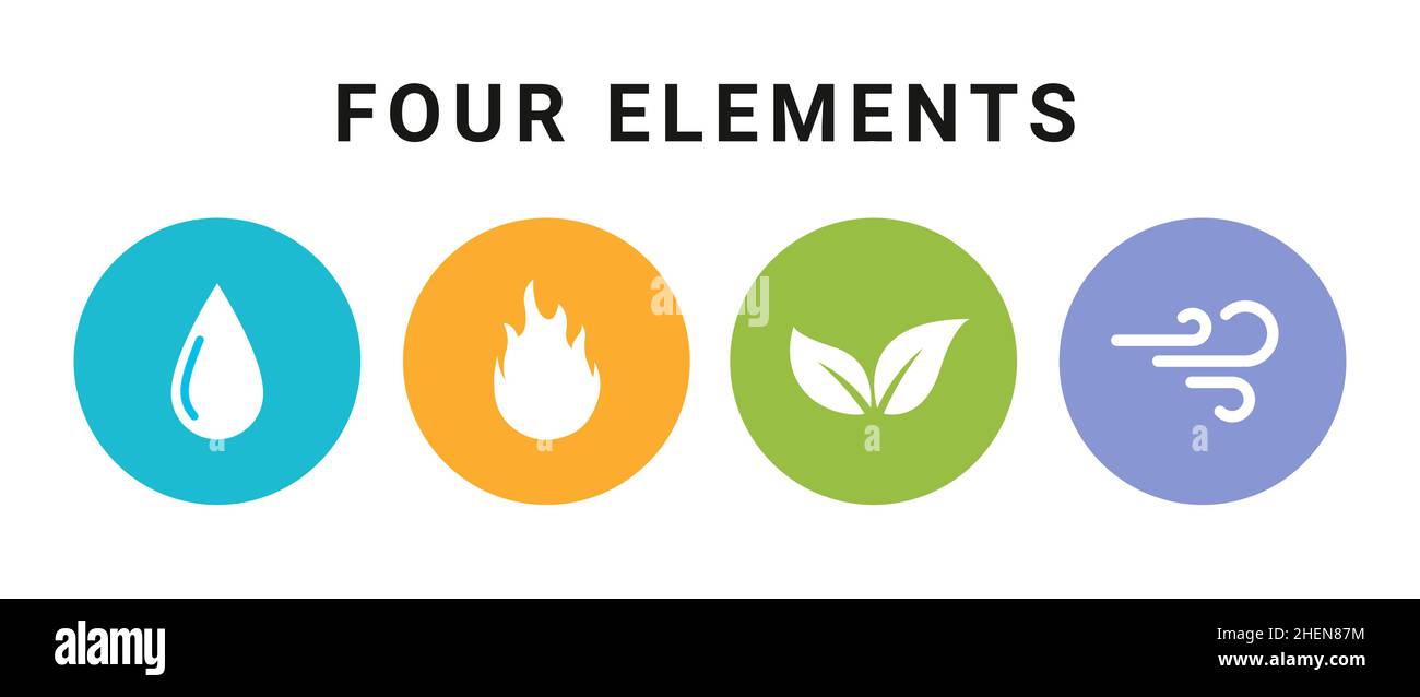 Vettore quattro elementi aria acqua fuoco terra simbolo logo. Natura astratto design concetto quattro elementi Illustrazione Vettoriale
