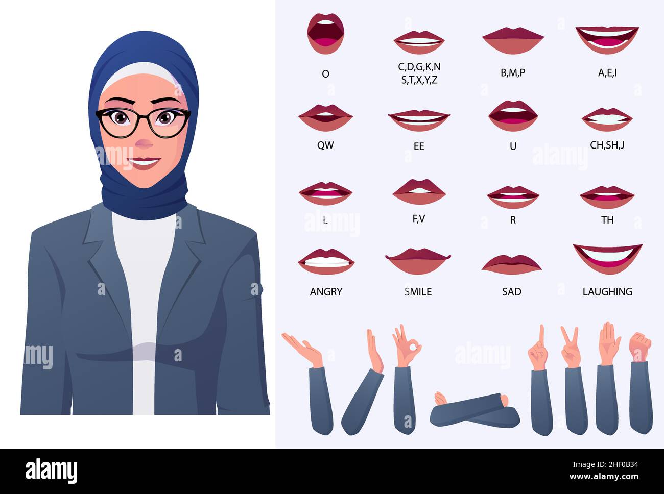 Mussulmani Business Woman Mouth Animation, Lip-Sync, emozioni e gesti delle mani Premium Vecor Illustrazione Vettoriale