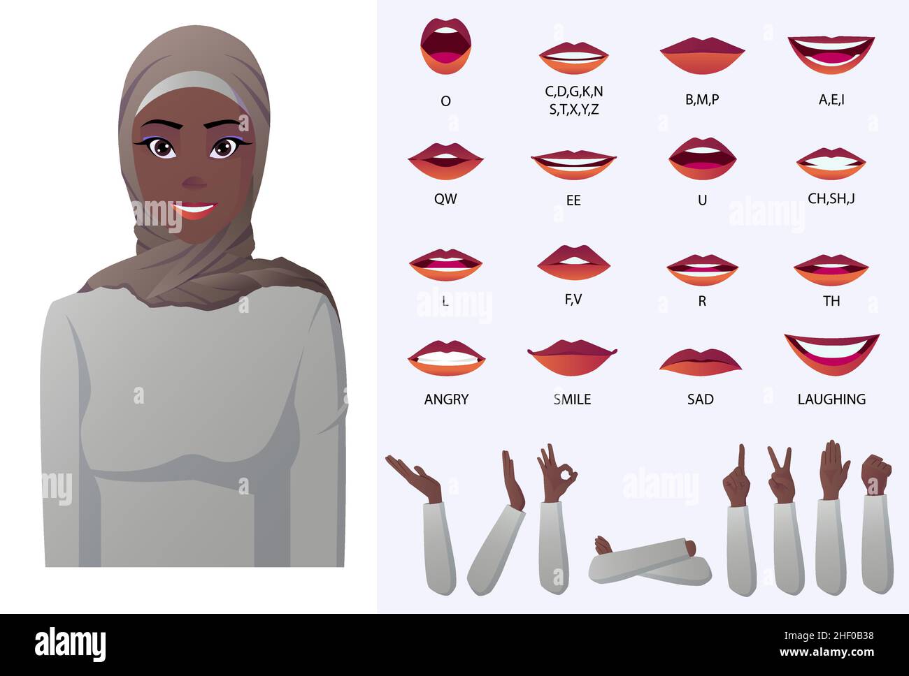 Black Muslim Donna personaggio bocca animazione, sincronizzazione labbra e diversi gesti della mano Illustrazione Vettoriale