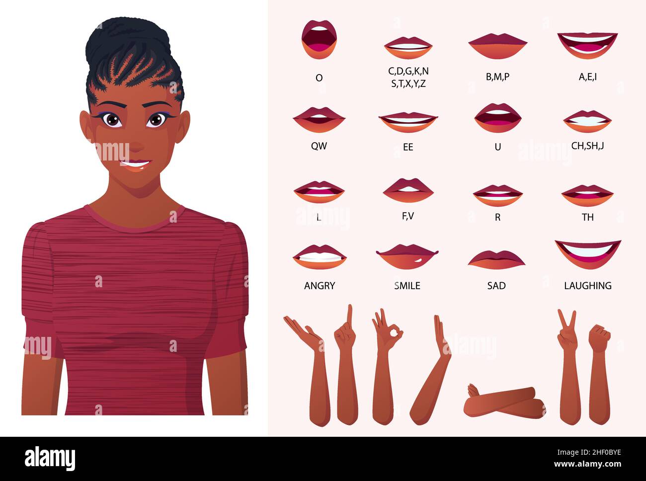 African American Black Woman Mouth Animation and Lip Sync Creation, Woman with braids hairstyle Illustrazione Vettoriale