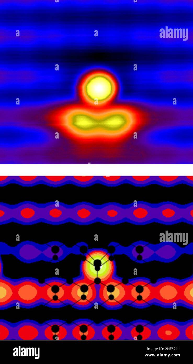 Diagramma Del Microscopio A Scansione A Effetto Tunnel