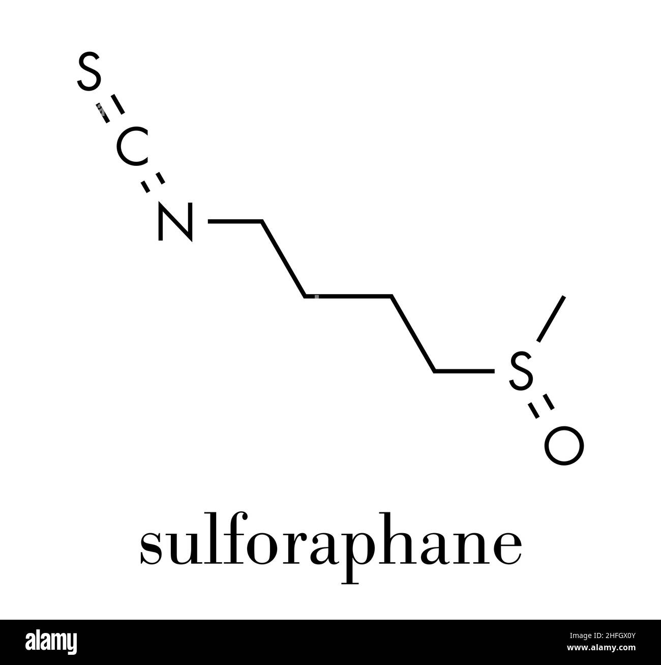 Sulforaphane crucifere molecola vegetale. Formula di scheletro. Illustrazione Vettoriale