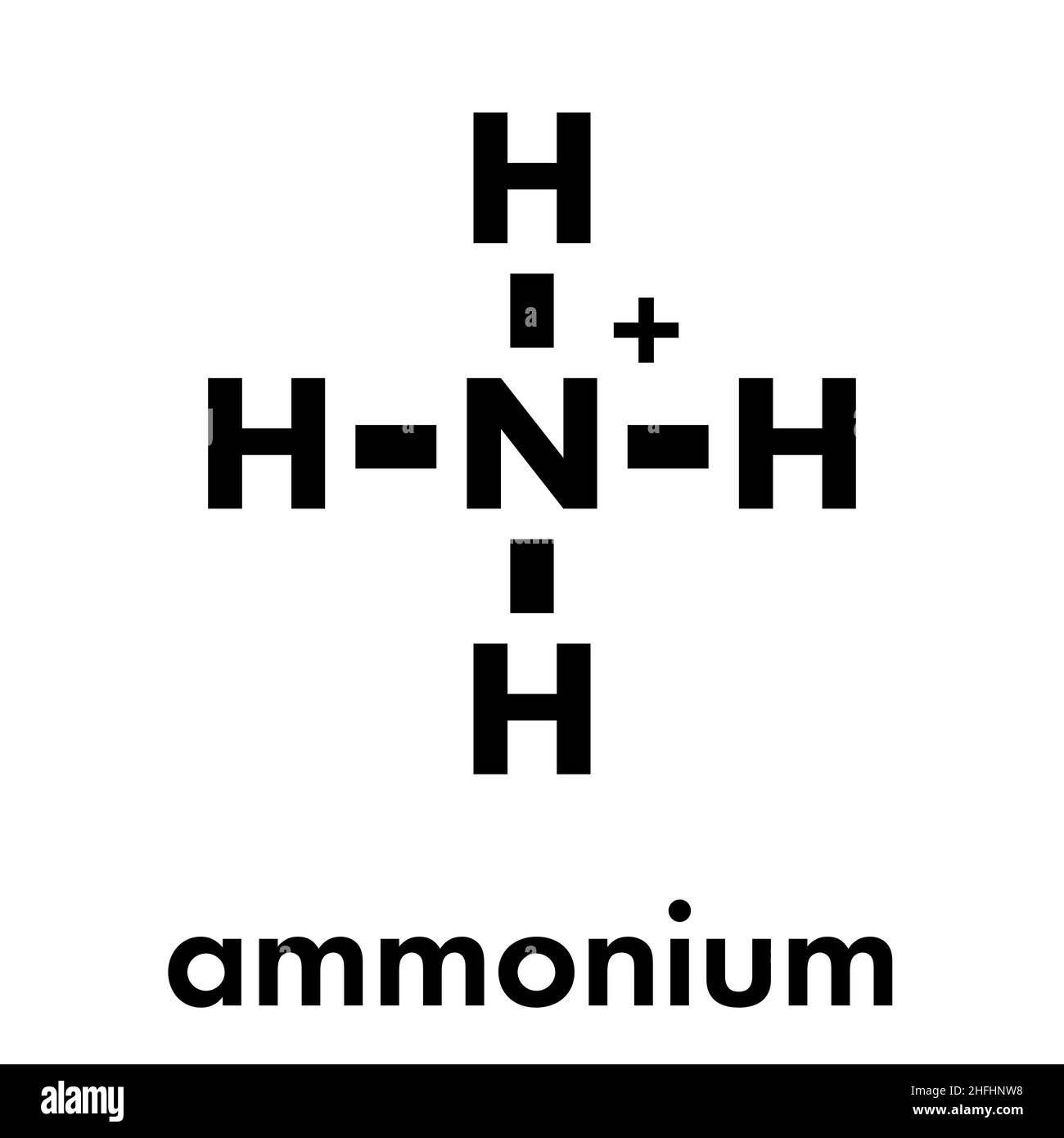 Cationi di ammonio. Forma protonata di ammoniaca. Formula di scheletro. Illustrazione Vettoriale