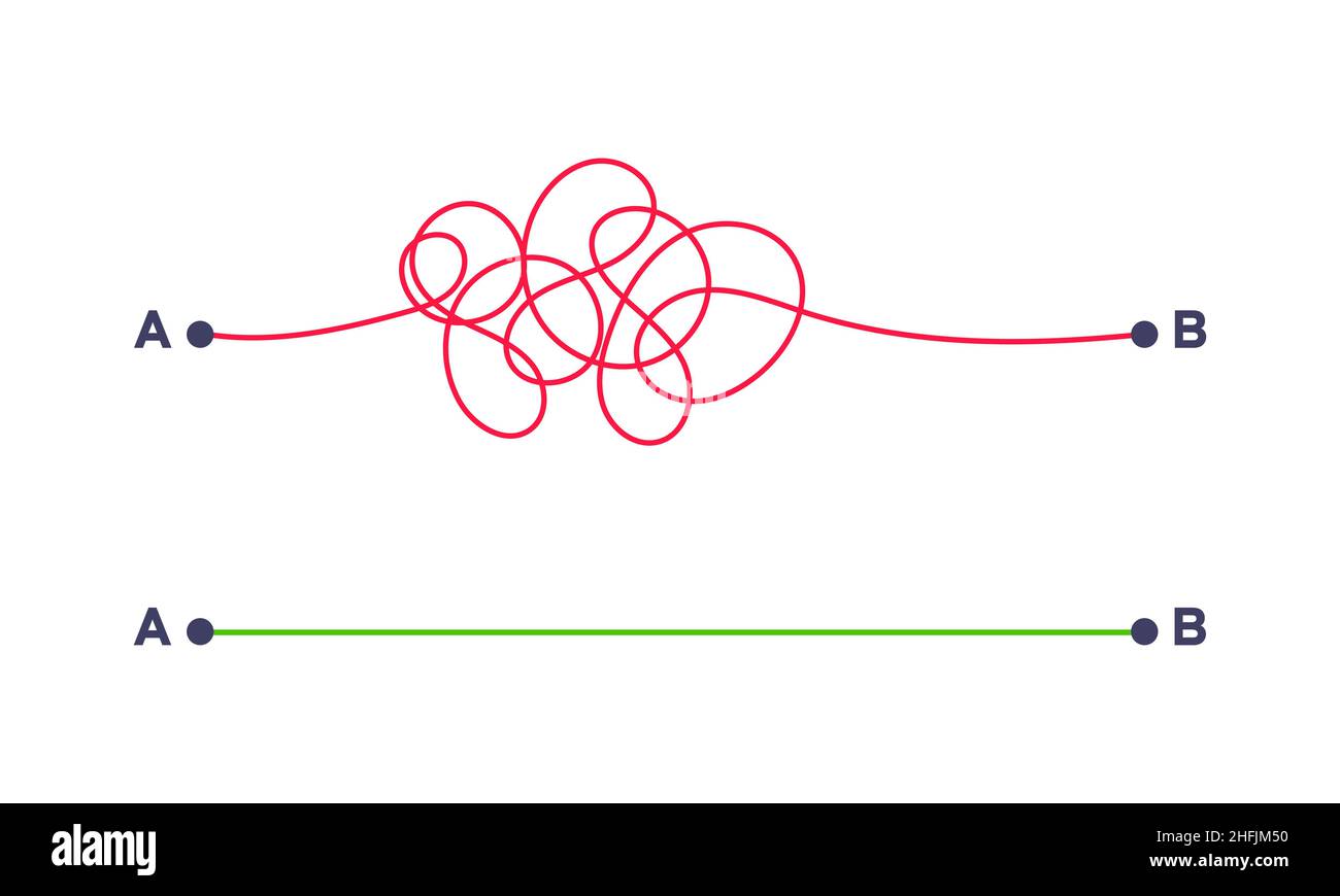 Modo semplice e complesso dal punto A al punto B illustrazione vettoriale. Illustrazione Vettoriale Modo semplice e complesso dal punto A al punto B illustrazione vettoriale. Illustrazione Vettoriale