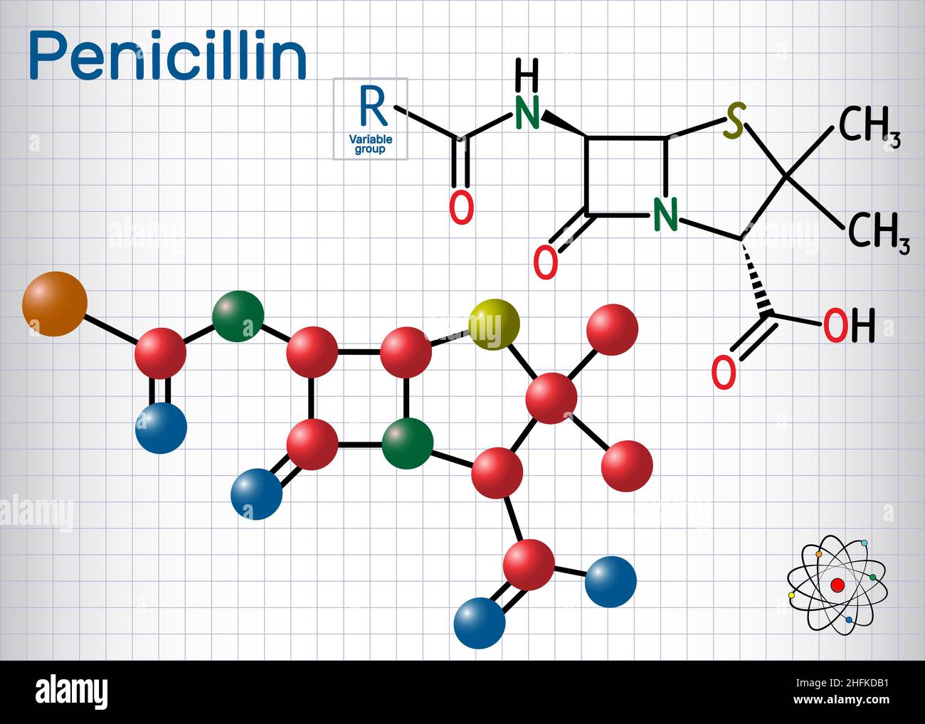 Formula generale della molecola di penicillina (PCN). Si tratta di un gruppo di antibiotici. Foglio di carta in gabbia. Formula chimica strutturale e modello molecolare. Illustrazione Vettoriale