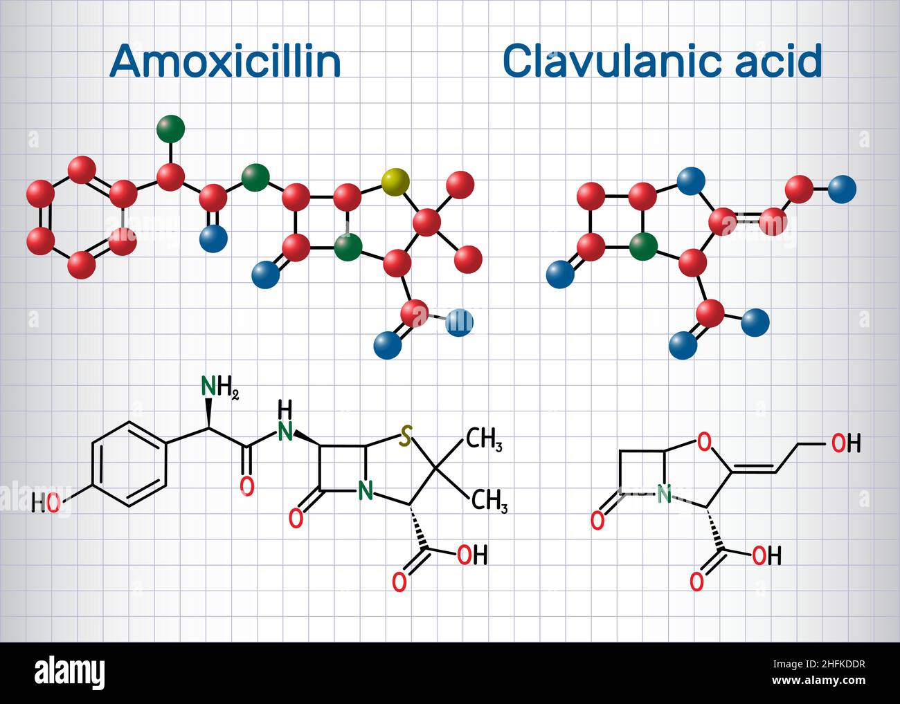 Molecola di farmaco di Amoxicillina e acido clavulanico. L'associazione è un antibiotico utile per il trattamento delle infezioni batteriche. Foglio di carta in gabbia Illustrazione Vettoriale