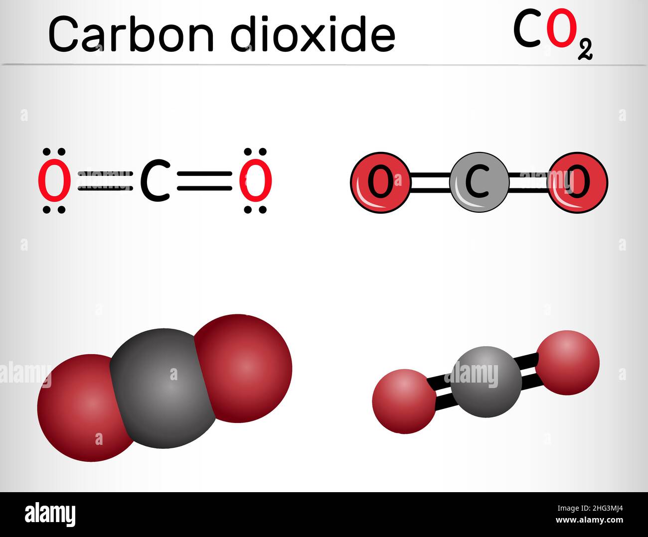 Anidride carbonica, molecola CO2. Si tratta di anidride carbonica, un composto di carbonio in cui il carbonio è attaccato a ciascun atomo di ossigeno mediante doppio legame. Strutturale Illustrazione Vettoriale