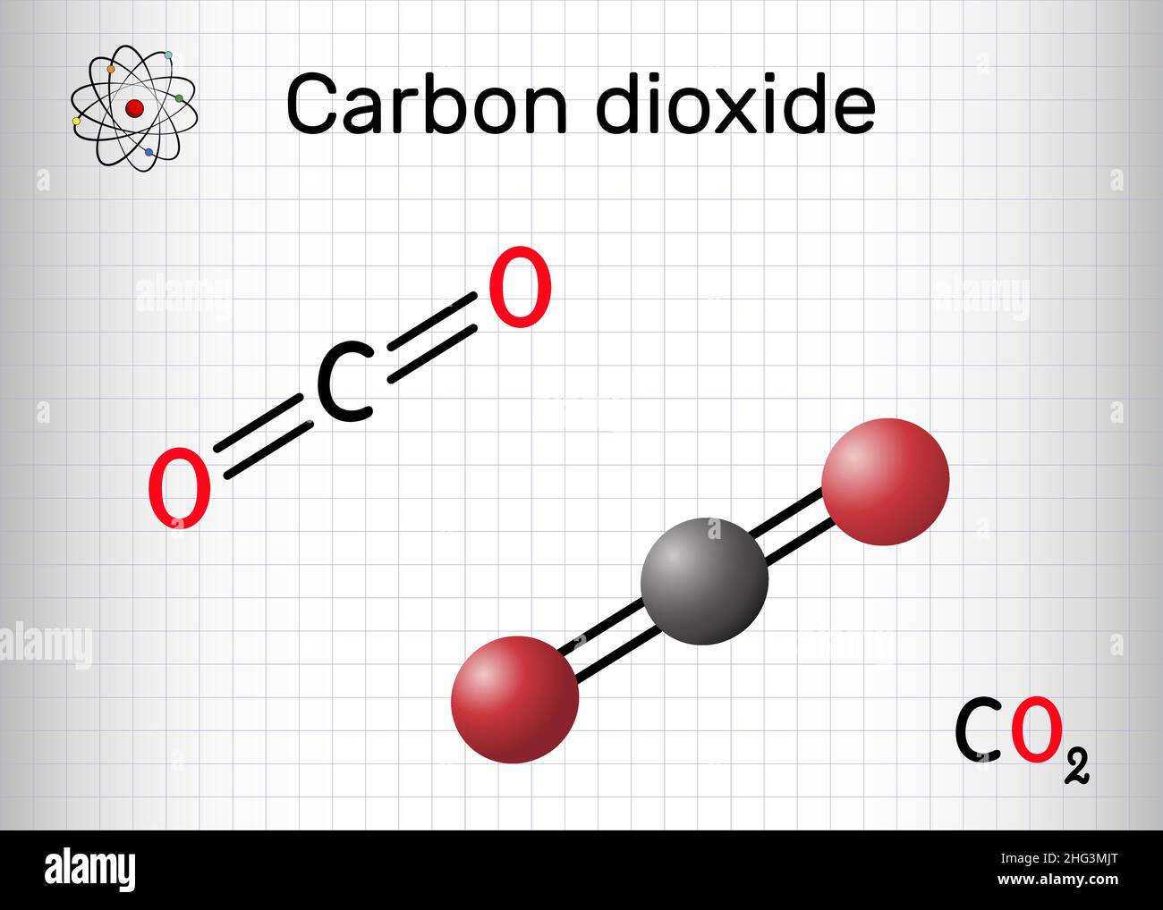 Anidride carbonica, molecola CO2. Si tratta di anidride carbonica, un composto  di carbonio in cui il carbonio è attaccato a ciascun atomo di ossigeno  mediante doppio legame. Foglio di p Immagine e