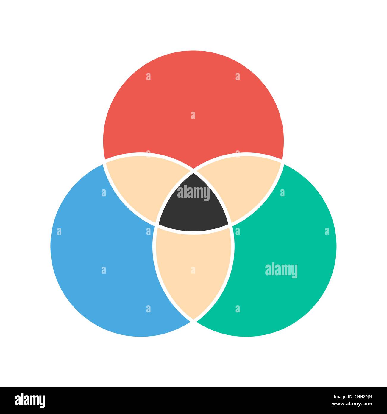 Vettore matematico diagramma Venn, spazio negativo, colore icona moderna - isolato su sfondo bianco . Illustrazione Vettoriale