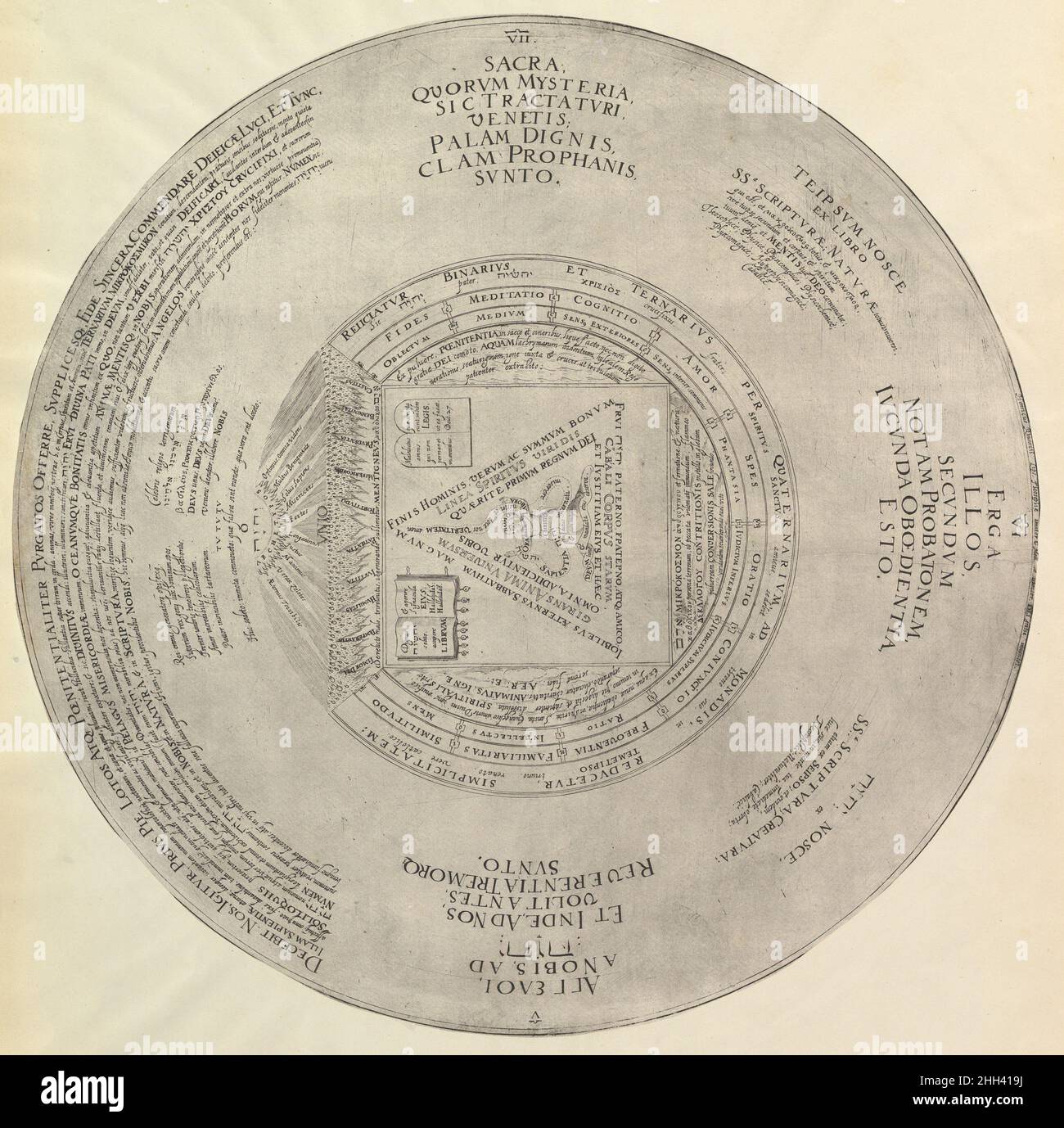 Syzygy o la congiunzione dell'unità macrocosmica con la triunità microcosmica da Heinrich Khunrath, Amphiteatrum sapientiae aeternae n.d. Attribuito a Peter van der Doort. Syzygy o la congiunzione dell'unità macrocosmica con la triunità microcosmica da Heinrich Khunrath, Amphiteatrum sapientiae aeternae 397577 Foto Stock