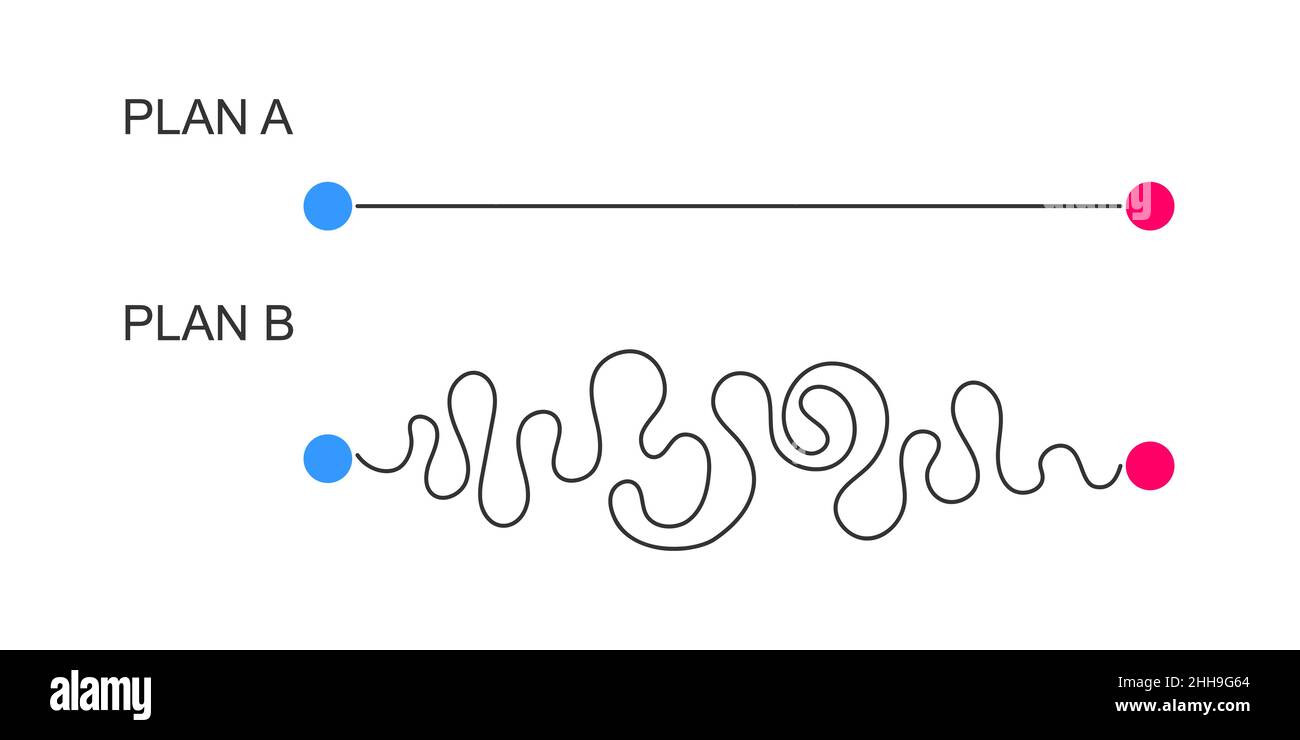 Piano A e B Concept. Linee rette e curve dall'inizio alla fine. Attesa e realtà, pittogrammi ideali e reali isolati su sfondo bianco. Semplice illustrazione vettoriale piatta. Illustrazione Vettoriale