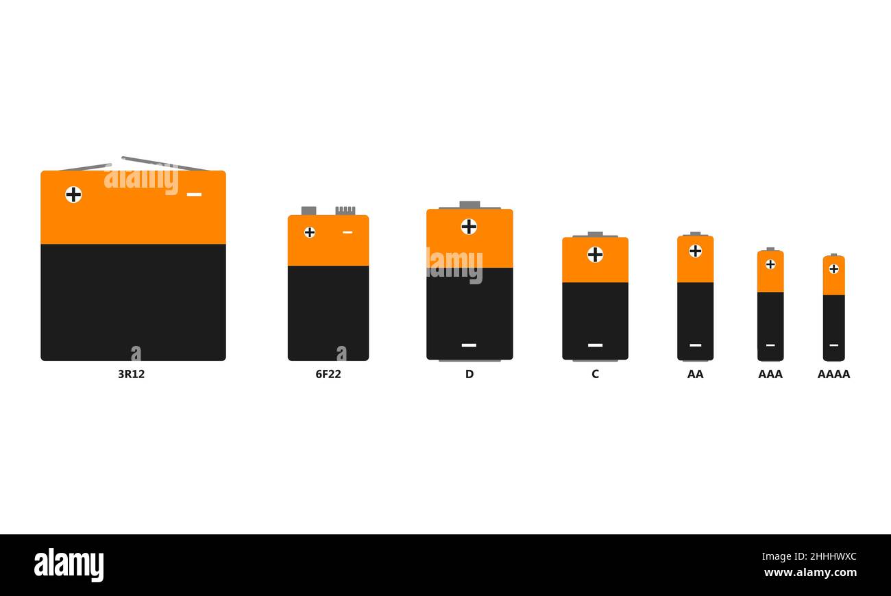 Serie di icone della batteria. Illustrazione vettoriale. Impostare con diversi tipi di batterie su sfondo bianco. Illustrazione Vettoriale