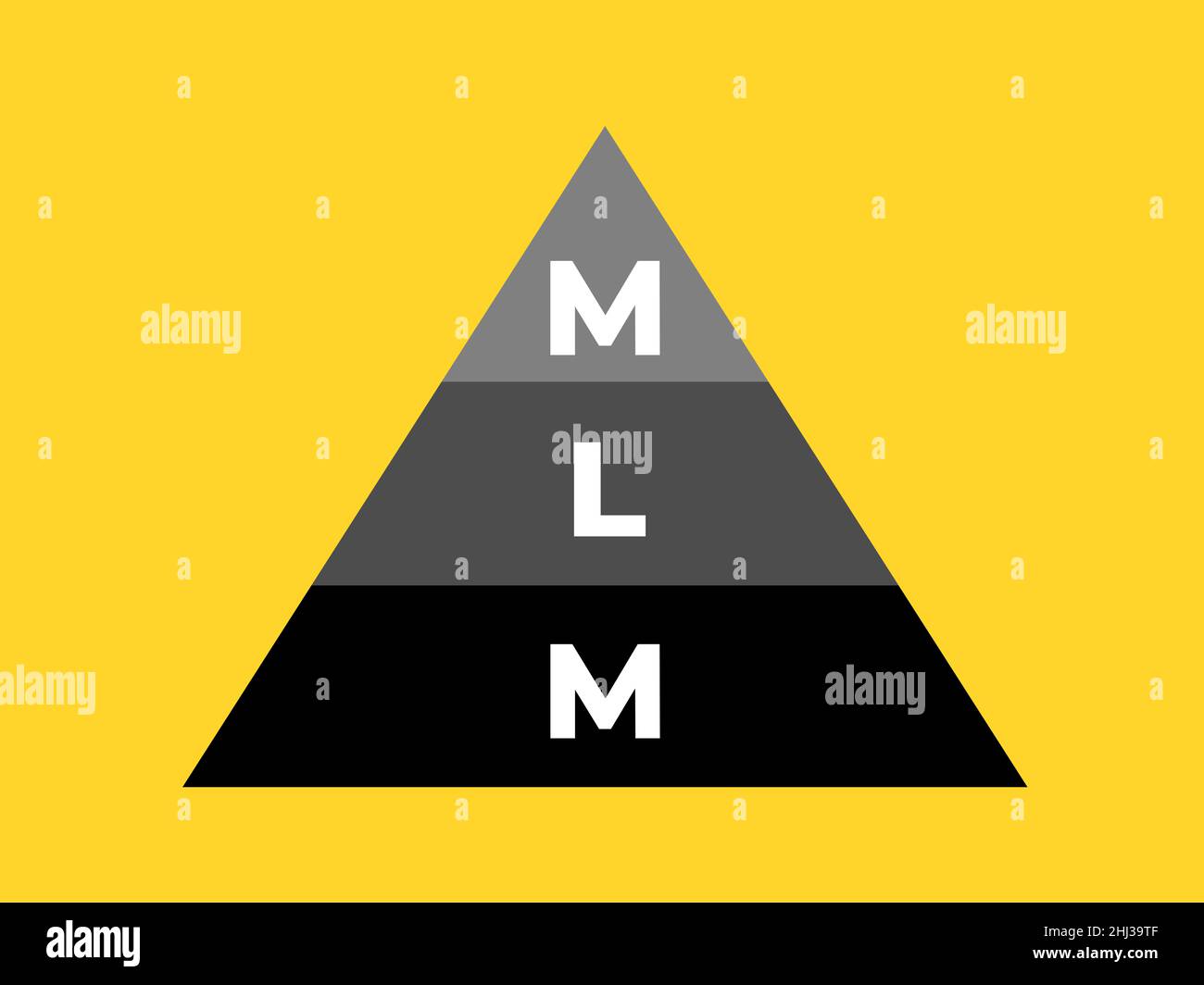 MLM - marketing multilivello e schema piramidale. Attività e vendite fraudolente. Illustrazione vettoriale isolata su sfondo semplice. Foto Stock