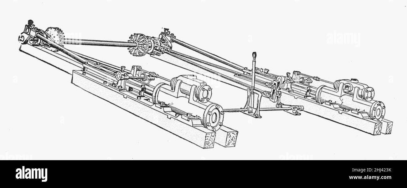 Motori marini a ruote Stern (nuovo Catechismo del motore a vapore, 1904). Foto Stock