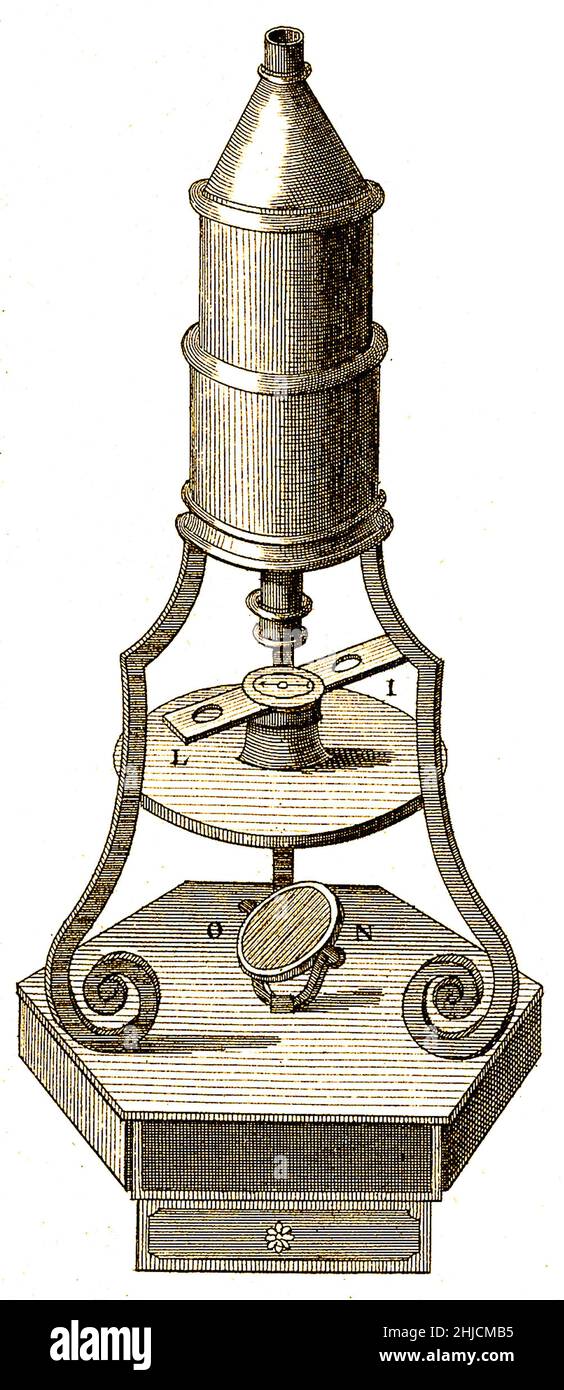 I microscopi di tipo Culpeper sono stati prodotti da diversi costruttori di strumenti del XVIII secolo nel 1700s. Edward Culpeper (1670-1737) fu un costruttore di strumenti matematici con sede a Londra e sviluppò questo microscopio nel 1720s. Ha un cavalletto e uno specchio concavo alla base, consentendo alla luce di essere riflessa e concentrata direttamente sull'oggetto da osservare. Foto Stock