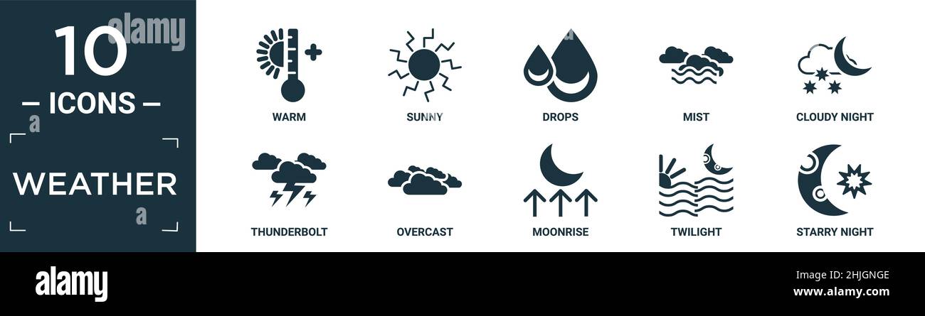 pieno tempo icona set. contenere piatto caldo, soleggiato, gocce, nebbia, notte nuvolosa, thunderbolt, nuvoloso, moonrise, crepuscolo, stellato notte icone in editabl Illustrazione Vettoriale