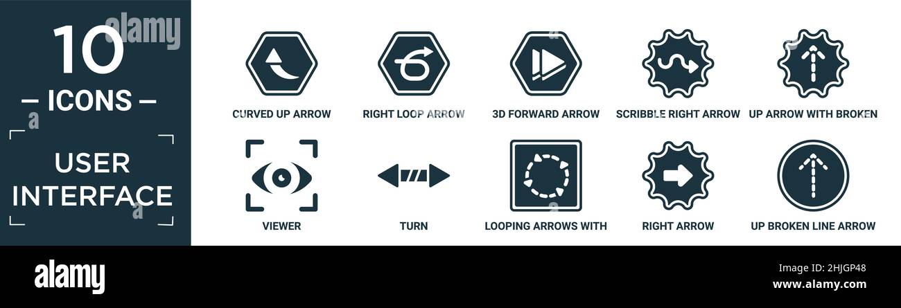 set di icone per interfaccia utente piene. contiene freccia piatta curva verso l'alto, freccia a destra, freccia in avanti 3d, tracciare a destra con linea tratteggiata, visualizzatore, rotazione, lo Illustrazione Vettoriale