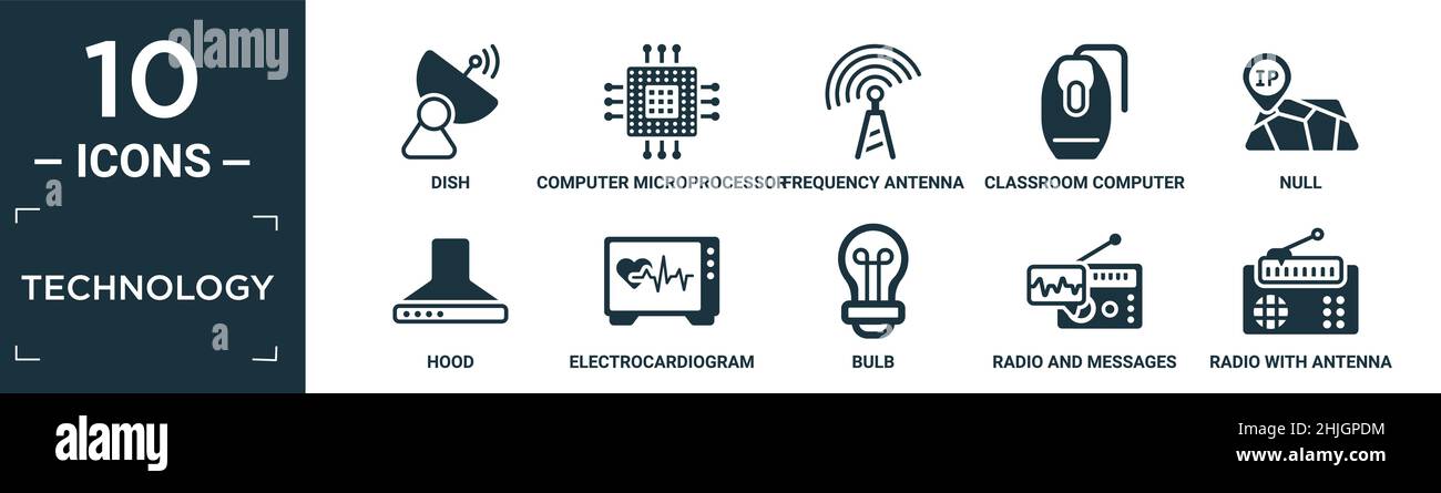 set di icone a tecnologia piena. contengono piatto, microprocessore per computer, antenna di frequenza, mouse per computer in aula, null, cappa, elettrocardiogramma lin Illustrazione Vettoriale