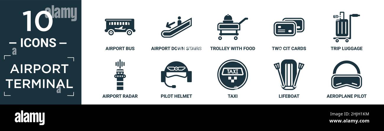 set di icone per il terminal dell'aeroporto pieno. contiene autobus per l'aeroporto piatto, scalini per l'aeroporto, tram con cibo, due carte cit, bagagli viaggio, radar aeroporto, pilota Illustrazione Vettoriale