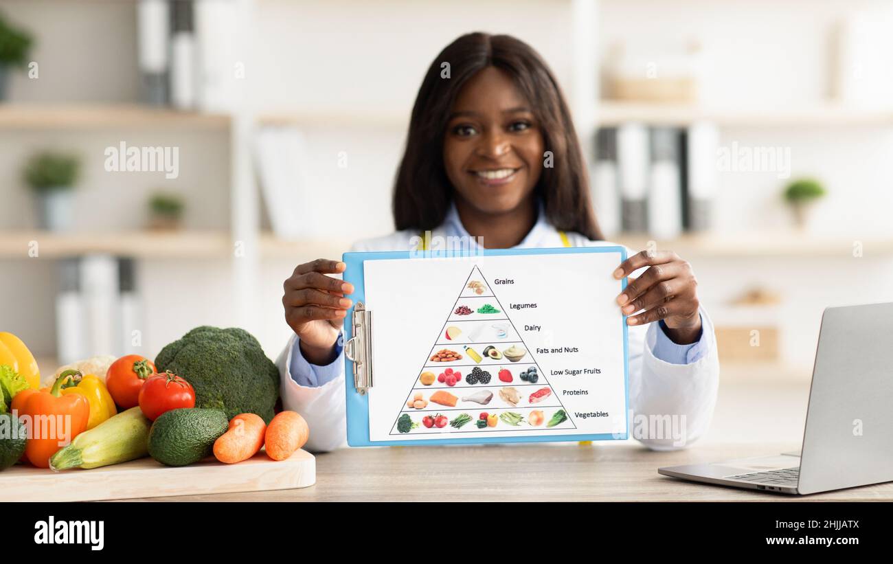 Mangiare cibo piramide. Buona nutritionista femminile nera che mostra piano di pasto schematico per la dieta con vari prodotti sani Foto Stock