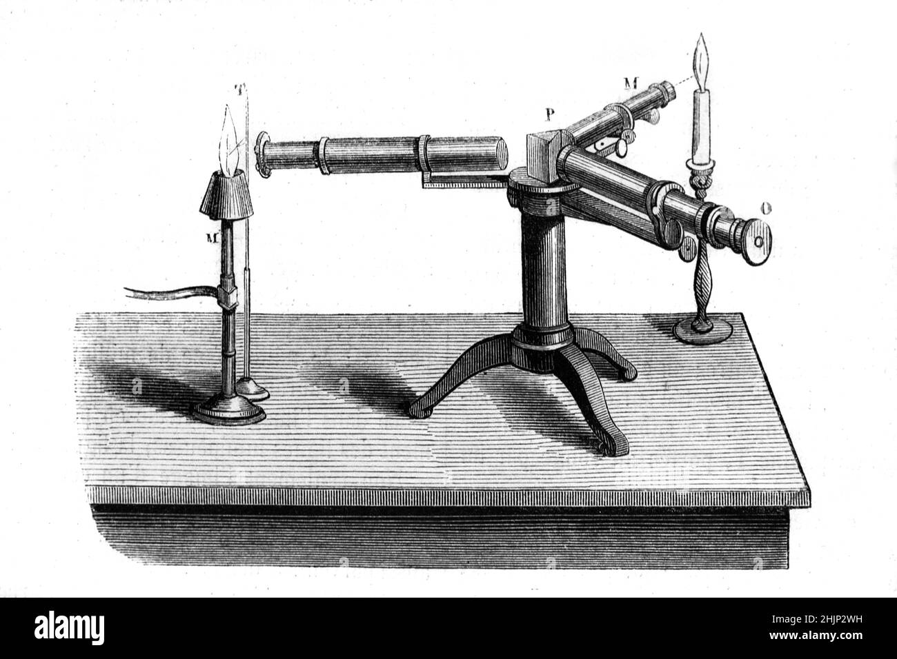 Spettroscopio precoce o spettrometro utilizzato in spettroscopia ottica. Illustrazione o incisione vintage 1865. Foto Stock
